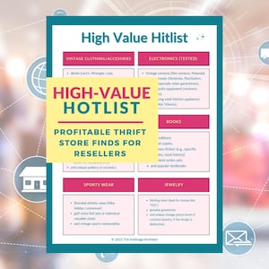 Puede incluir: Una infografía turquesa y blanca titulada "High Value Hitlist" con listas de hallazgos rentables en tiendas de segunda mano para revendedores. Las categorías incluyen ropa vintage, electrónica, libros, ropa deportiva y joyería.