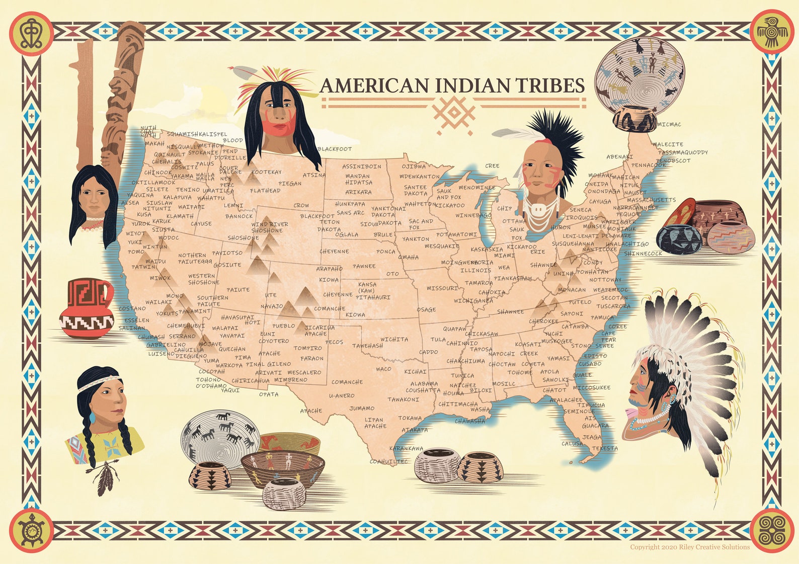 native american tribes history