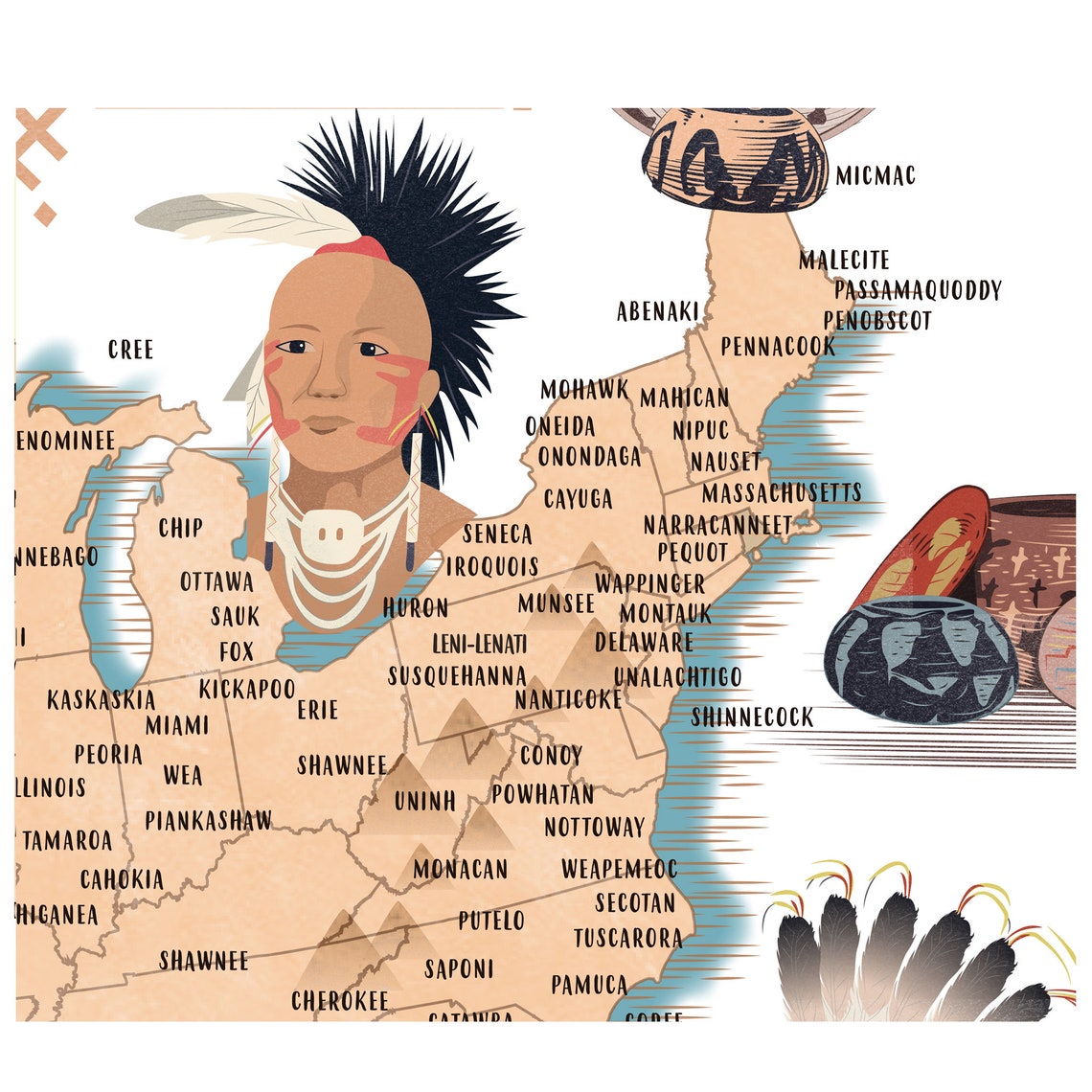Native American Indian Tribes Map USA Decor Wall Art Aboriginals Il 1140xN.3665365005 5tol
