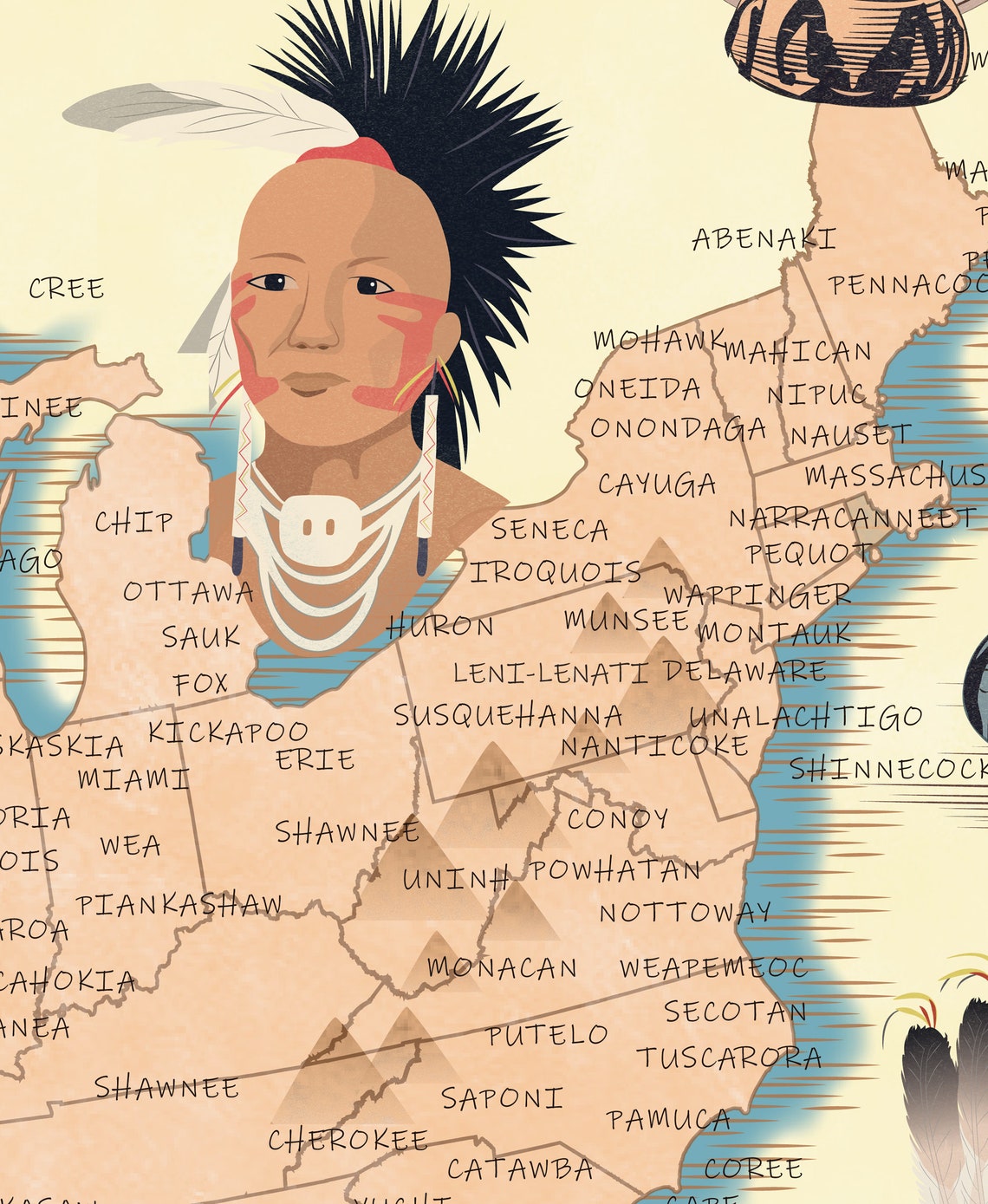 Original Map of Native American Indian Tribes in the USA Etsy