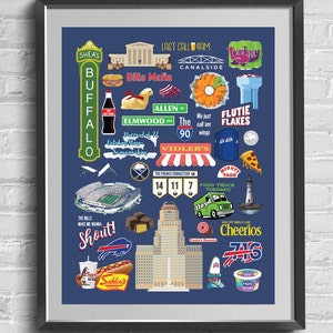 Buffalo NY Digital Collage Print featuring everything from Sponge Candy, to Sahlens Red Hots, to Flutie Flakes.