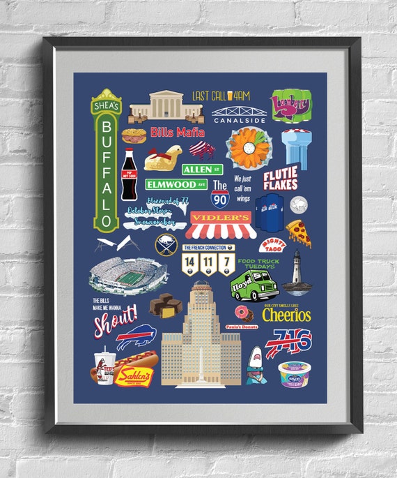 Buffalo NY Print - Sponge Candy, Loganberry, the Ralph, and More