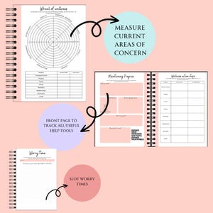 May include: A pink and white wellness journal with a black spiral binding. The journal has pages for tracking progress, setting goals, and taking action steps. The cover features the text "Change your thoughts and you'll change your world".