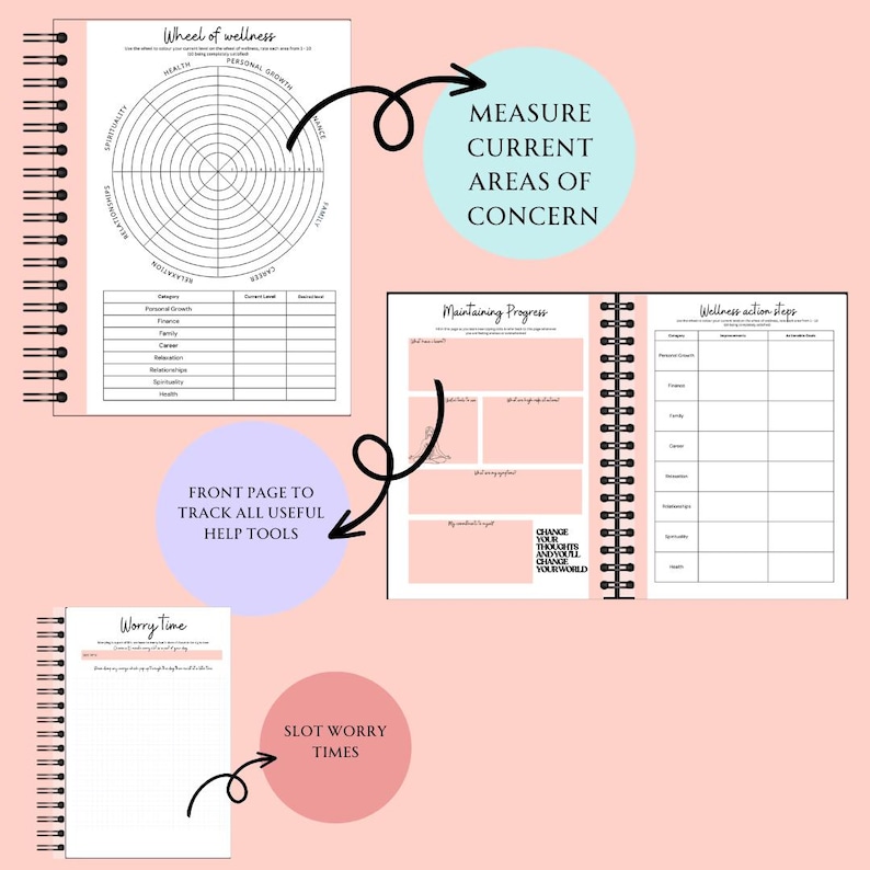 May include: A pink and white wellness journal with a black spiral binding. The journal has pages for tracking progress, setting goals, and taking action steps. The cover features the text "Change your thoughts and you'll change your world".