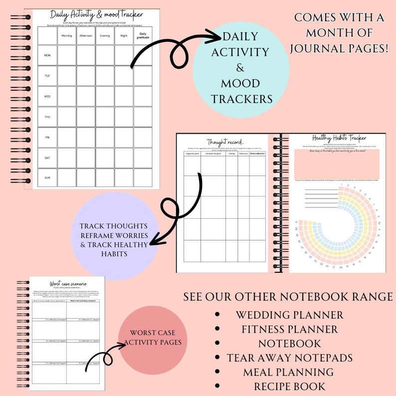 May include: A pink and white planner with a daily activity and mood tracker, a thought record section, and a healthy habits tracker. The planner also includes a monthly journal section. The planner is designed to help people track their thoughts, feelings, and habits.