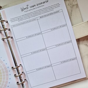 May include: A white sheet of paper with a grid of boxes. Each box has a heading that says "What's the worst situation & the case scenario?" and "What's the most likely situation?"  The boxes also have a heading that says "% Likelihood it will happen?"  The sheet of paper is titled "Worst case scenario".
