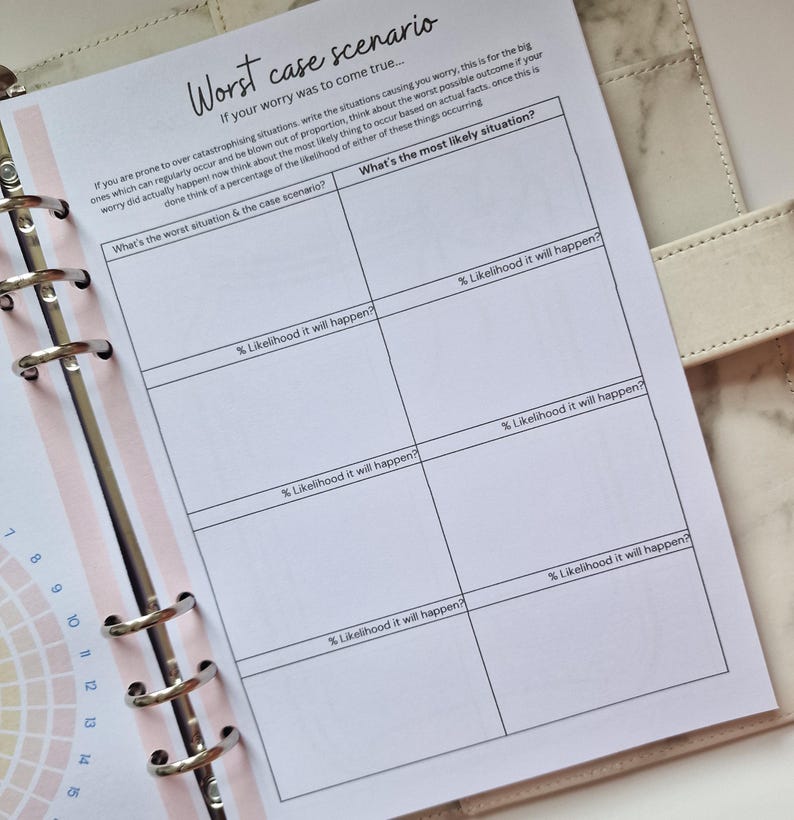 May include: A white sheet of paper with a grid of boxes. Each box has a heading that says "What's the worst situation & the case scenario?" and "What's the most likely situation?"  The boxes also have a heading that says "% Likelihood it will happen?"  The sheet of paper is titled "Worst case scenario".
