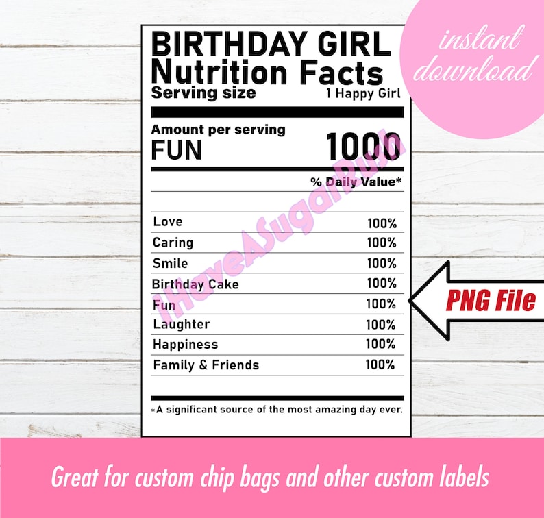Birthday Girl Nutrition Facts Label Birthday Girl Nutrition Facts
