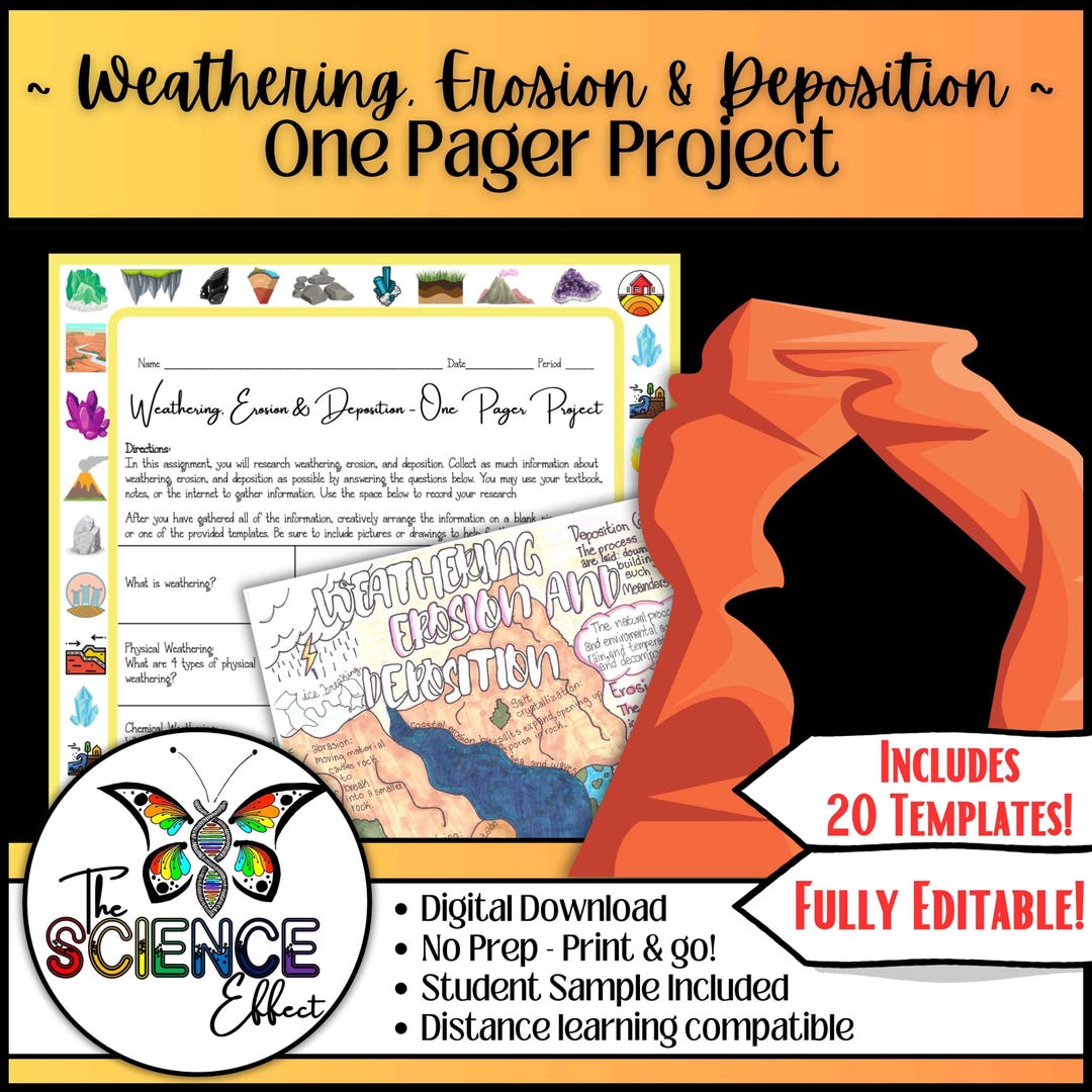 Weathering Erosion Deposition One Pager Project (PDF & PPT) - Etsy