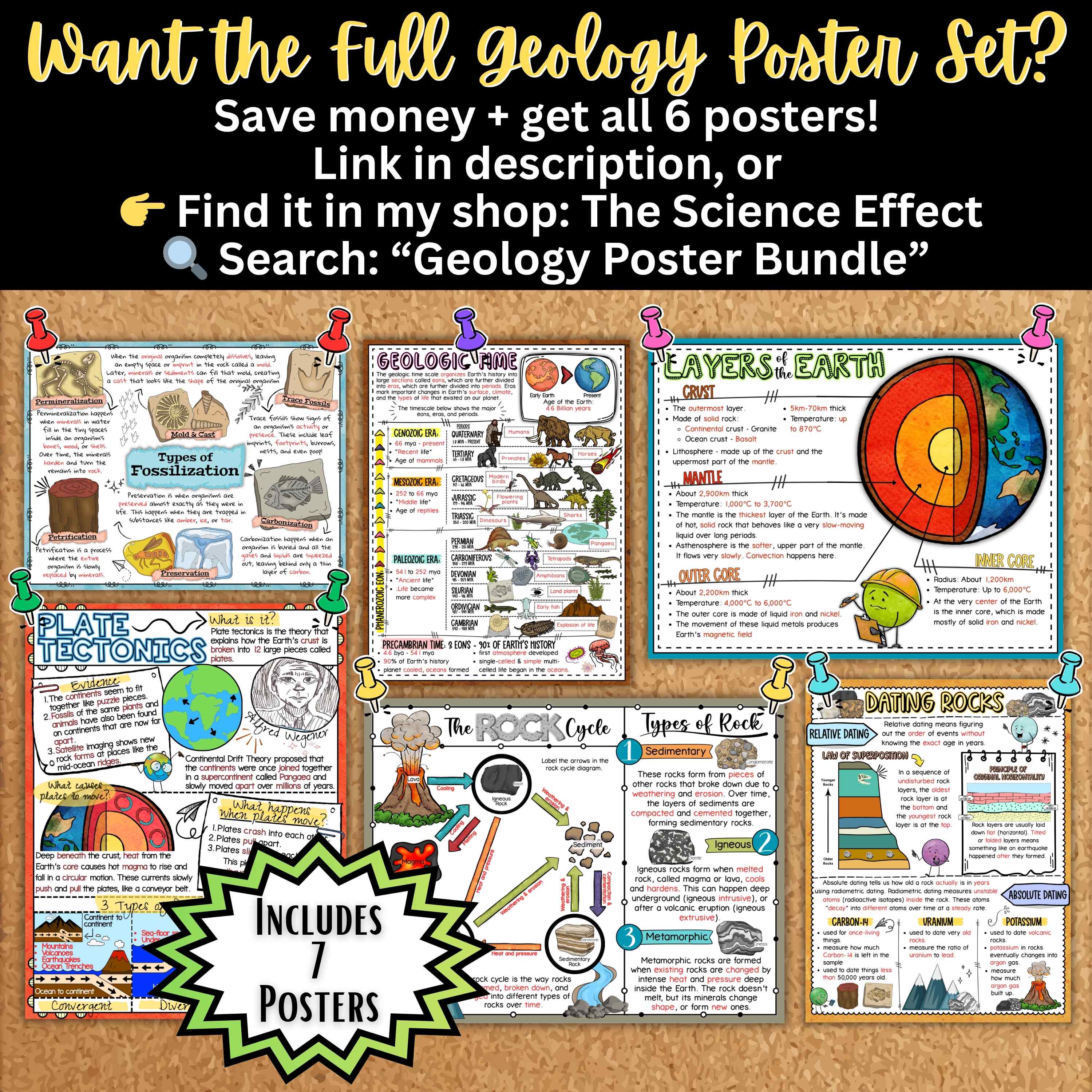 Geologic Time Scale Anchor Chart Poster | Earth Science Classroom Decor ...