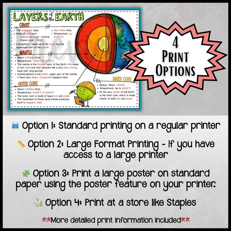 Layers of the Earth Anchor Chart Poster | Science Classroom Decor ...