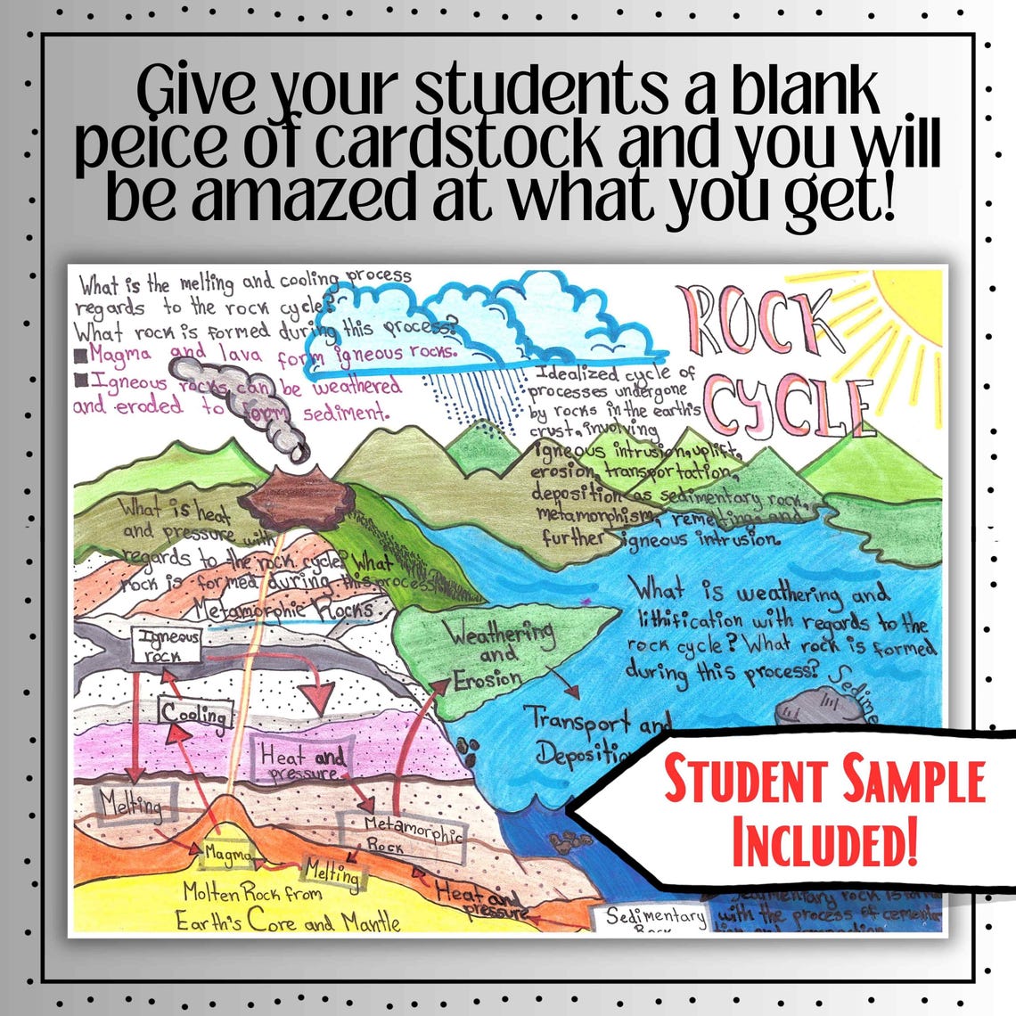 Rock Cycle One Pager Project ~ Science One Pager Research Project - Etsy
