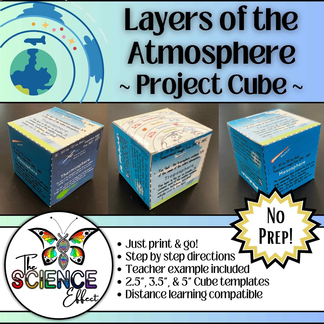 Layers of the Atmosphere 3D Research Project Cube | Middle School ...