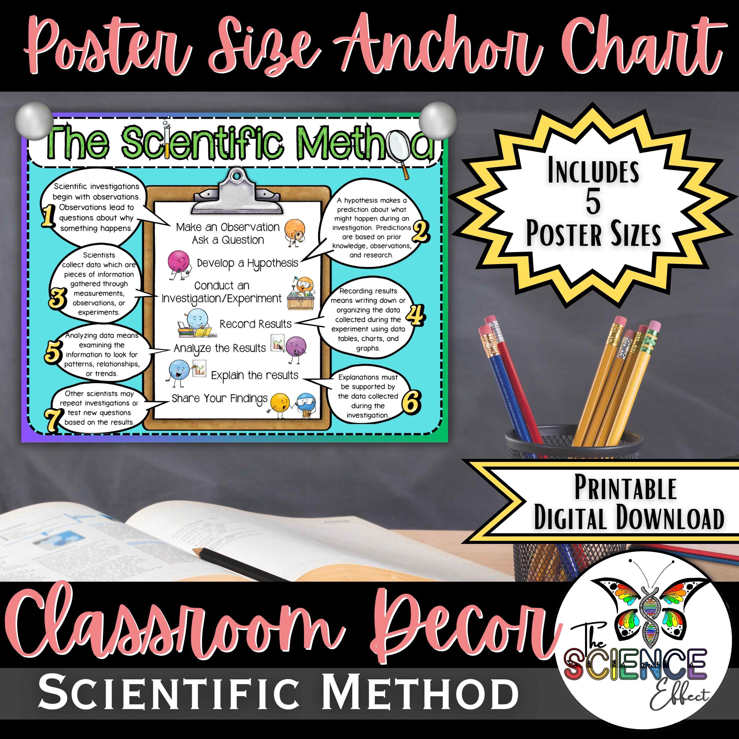 Scientific Method Anchor Chart Poster | Middle School Science Classroom ...
