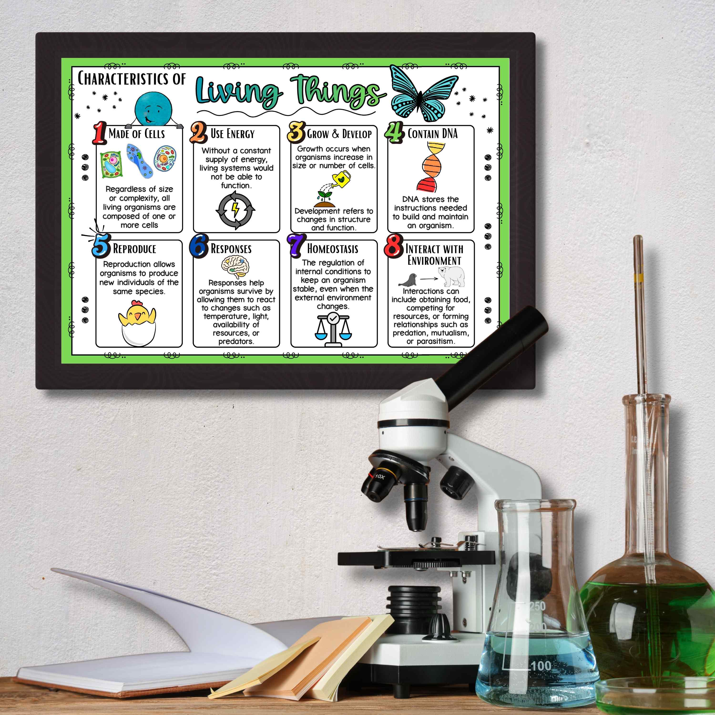 Characteristics of Living Things Poster | 8 Life Processes Anchor Chart ...