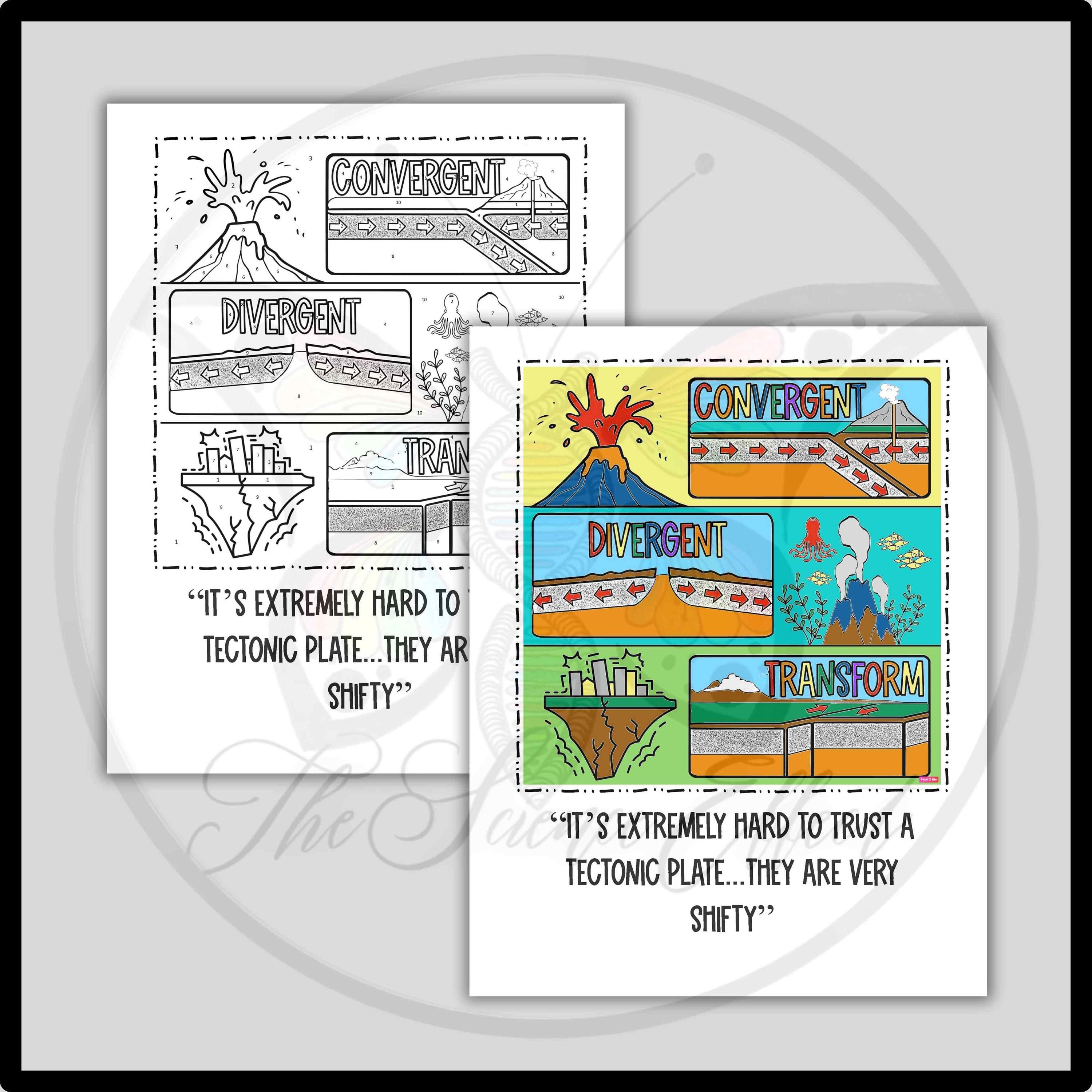 Plate Tectonics Color by Number Science Color by Number Worksheet Etsy