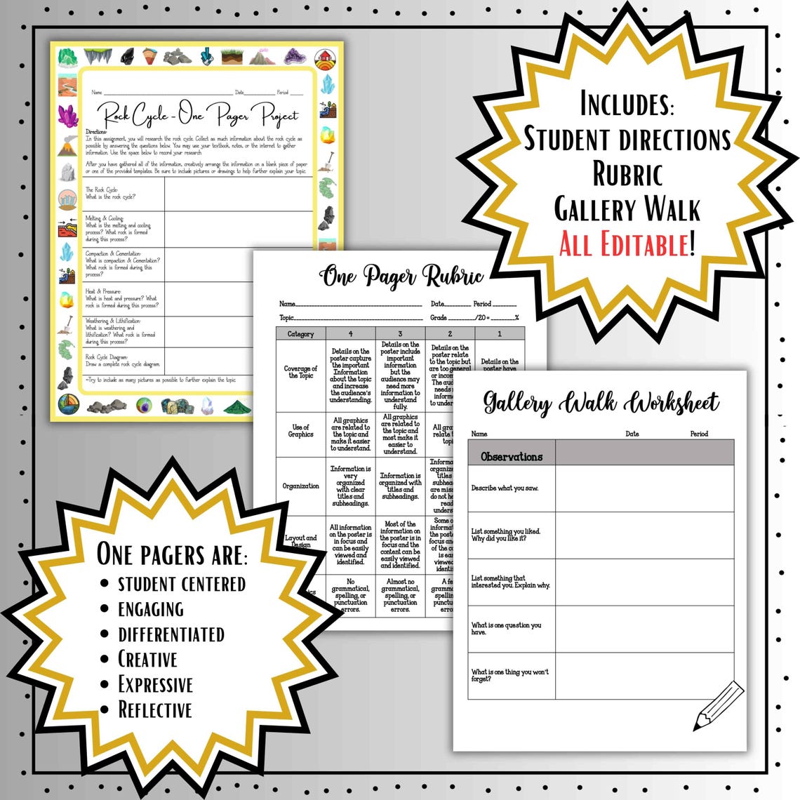 Rock Cycle One Pager Project ~ Science One Pager Research Project - Etsy