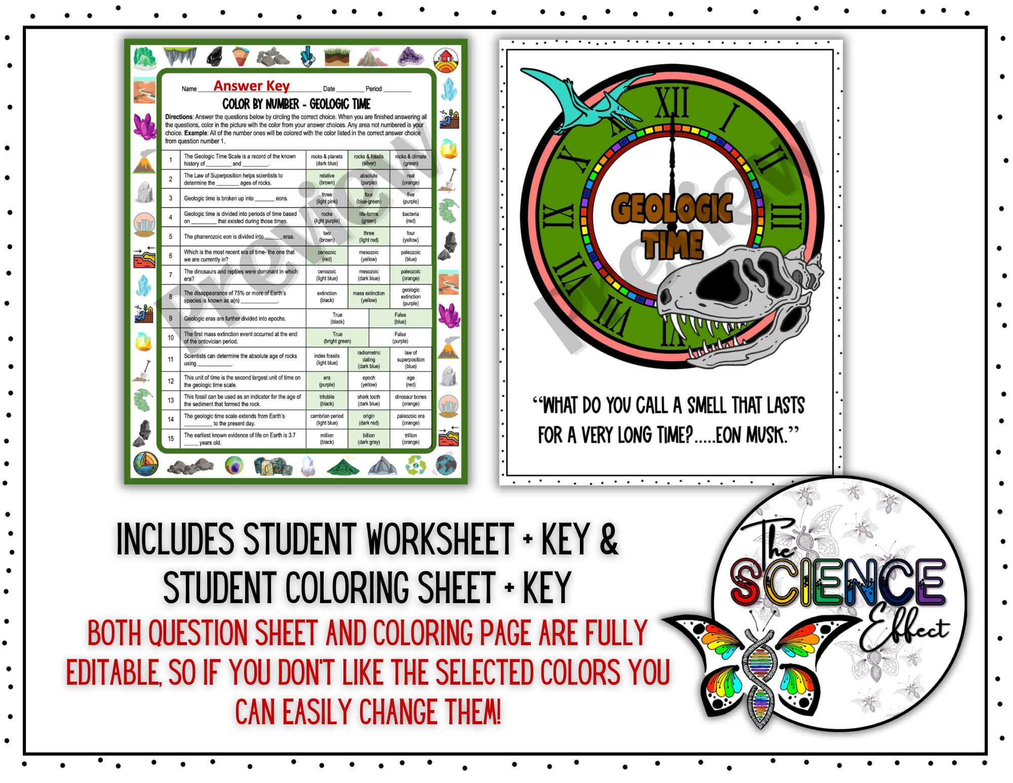 Ages of Rock: Geologic Time Scale, image size:2000x1545
