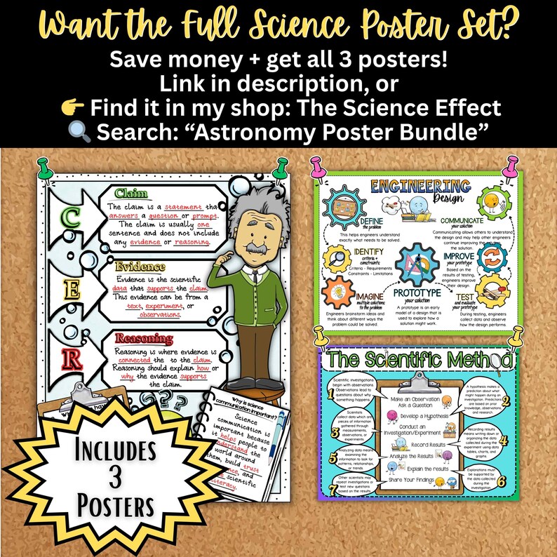 Scientific Method Anchor Chart Poster | Middle School Science Classroom ...