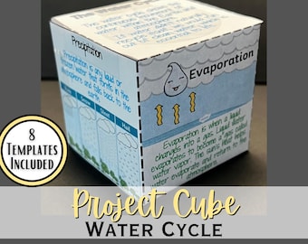 Projeto de Pesquisa 3D sobre o Ciclo da Água | Projeto de Ciências do Ensino Fundamental | Download Digital