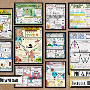 May include: A collection of ten educational posters with black frames, each illustrating a different science concept. Topics include forces, electromagnetism, Newton's laws, and waves. The phrase "DIGITAL DOWNLOAD" is visible.