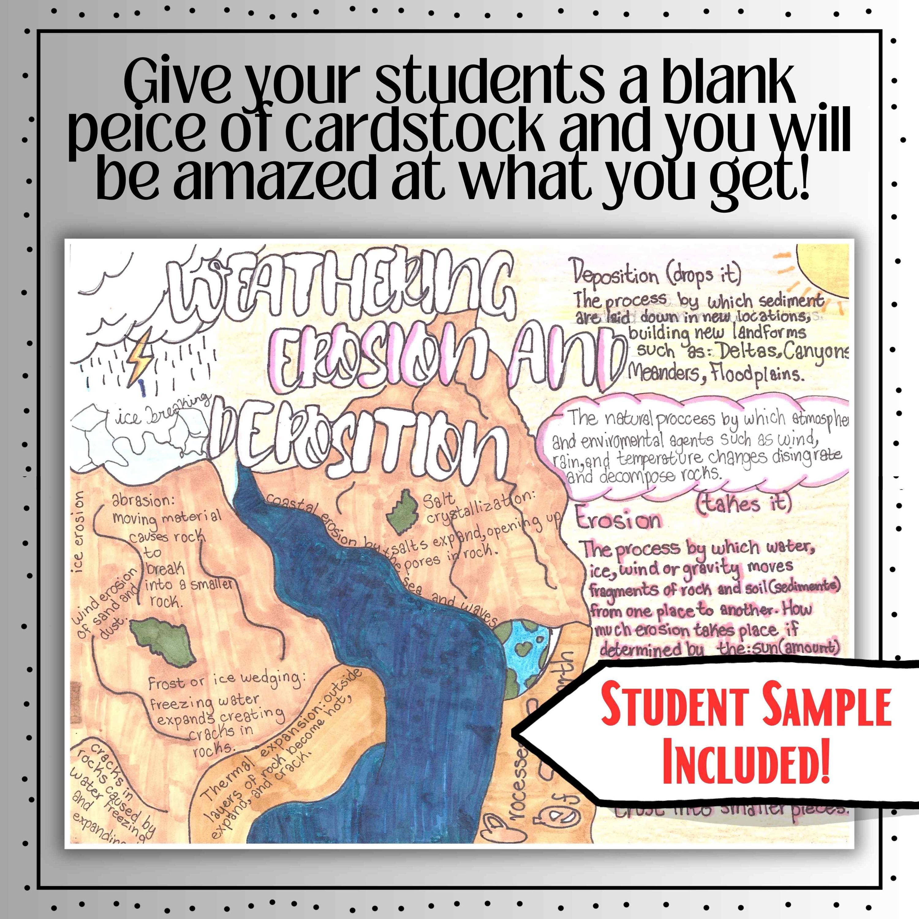 Weathering Erosion Deposition One Pager Project (PDF & PPT) - Etsy