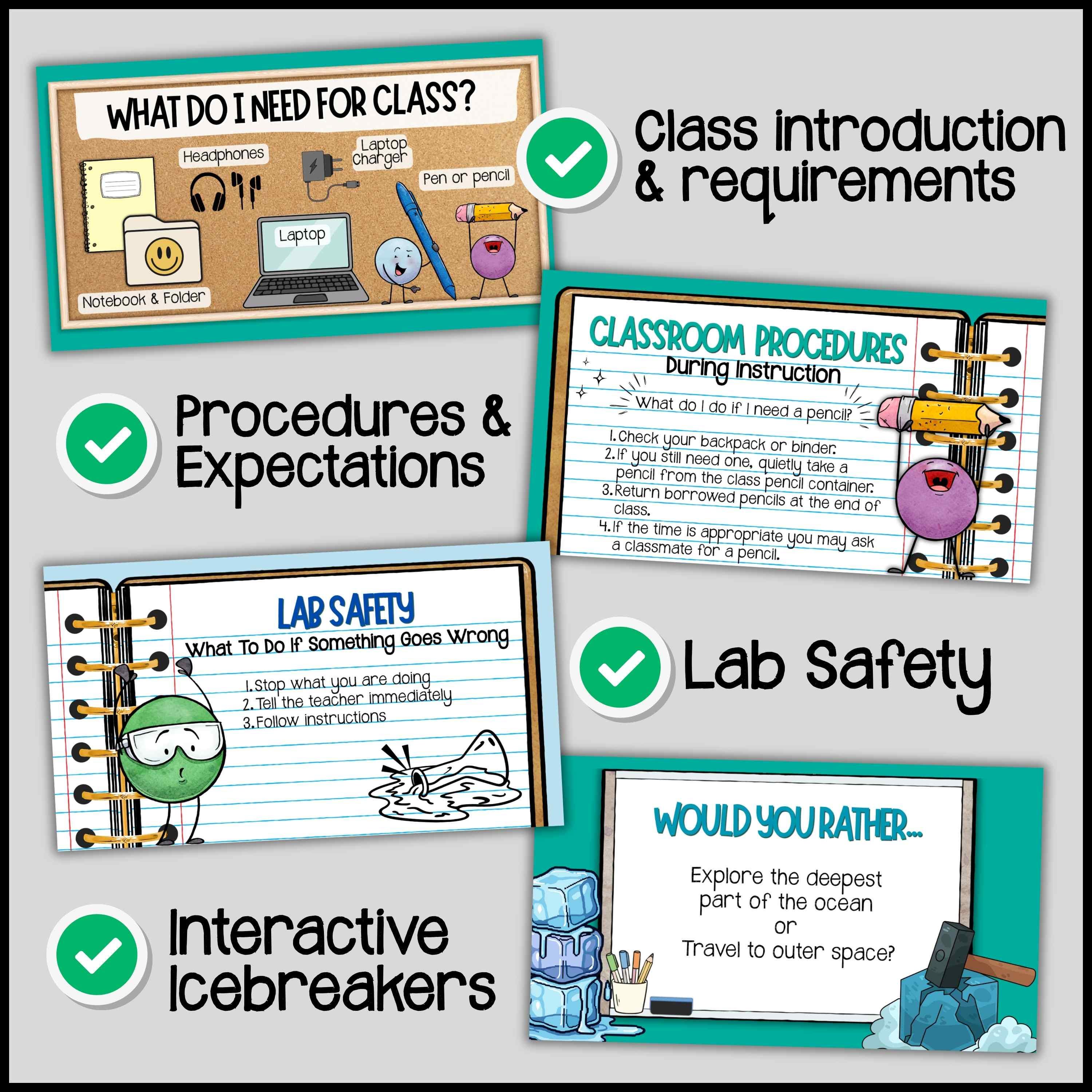 Science Classroom Rules & Procedures | Grades 5-8 Back to School ...