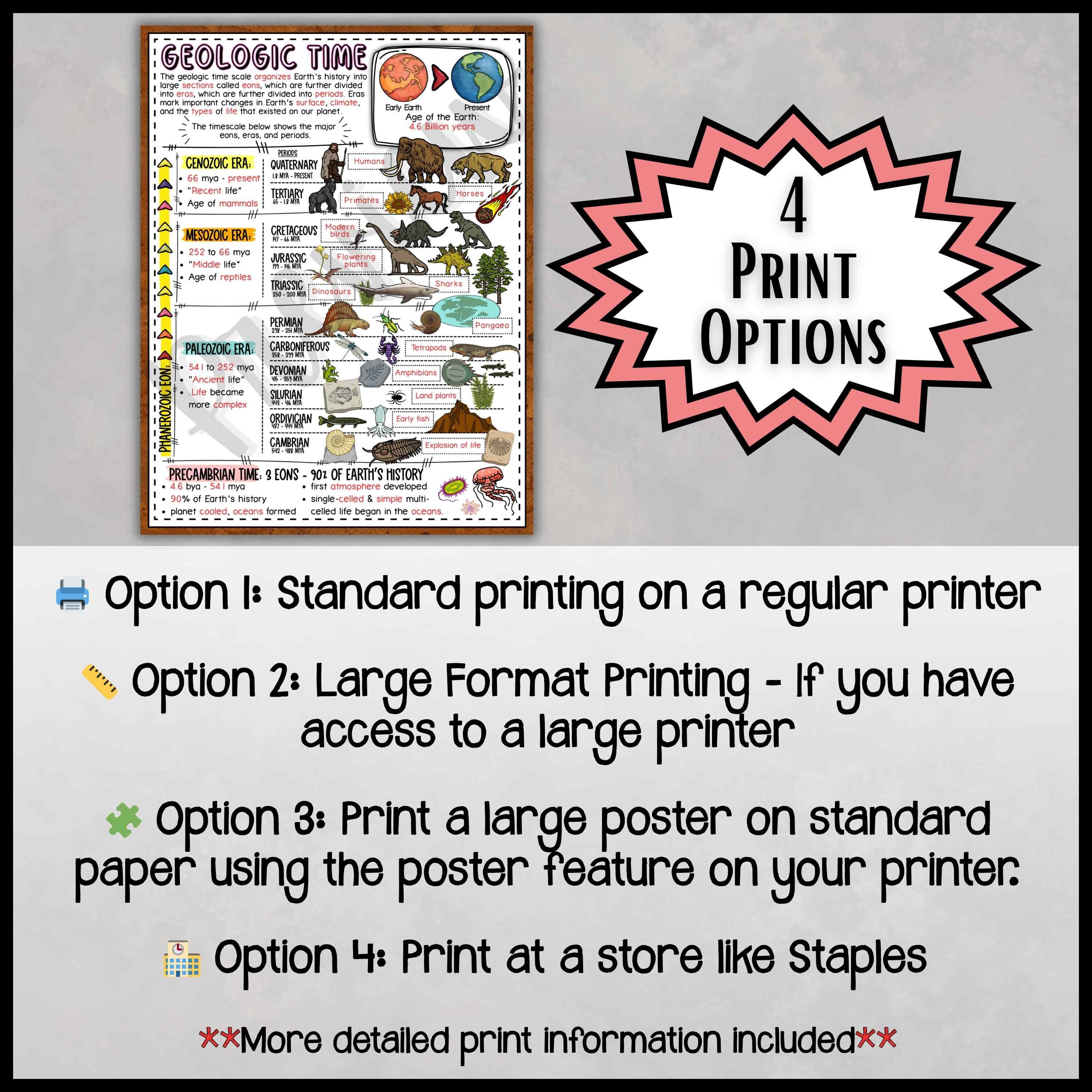 Geologic Time Scale Anchor Chart Poster | Earth Science Classroom Decor ...