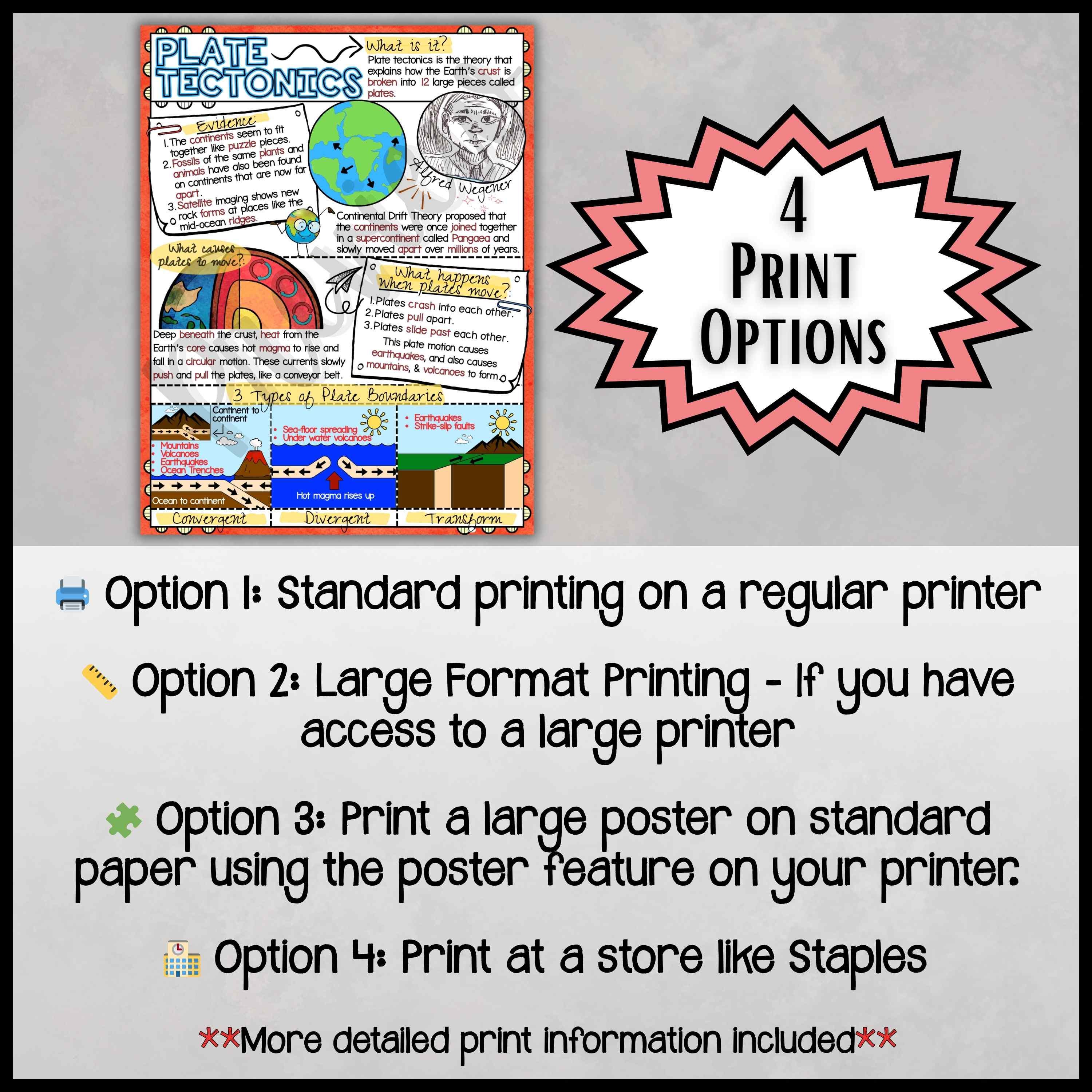 Plate Tectonics Anchor Chart Poster | Earth Science Classroom Decor ...