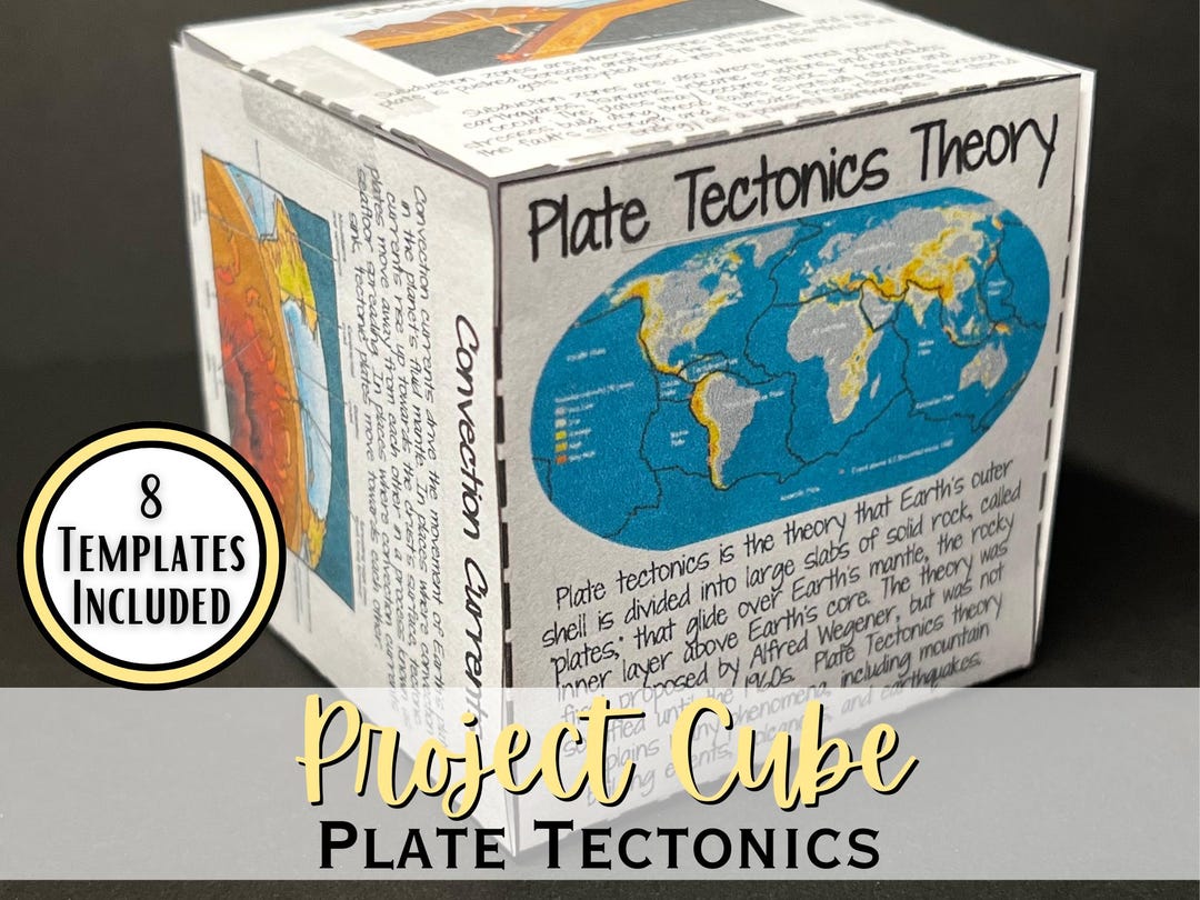 Plate Tectonics 3D Research Project Cube | Middle School Science ...