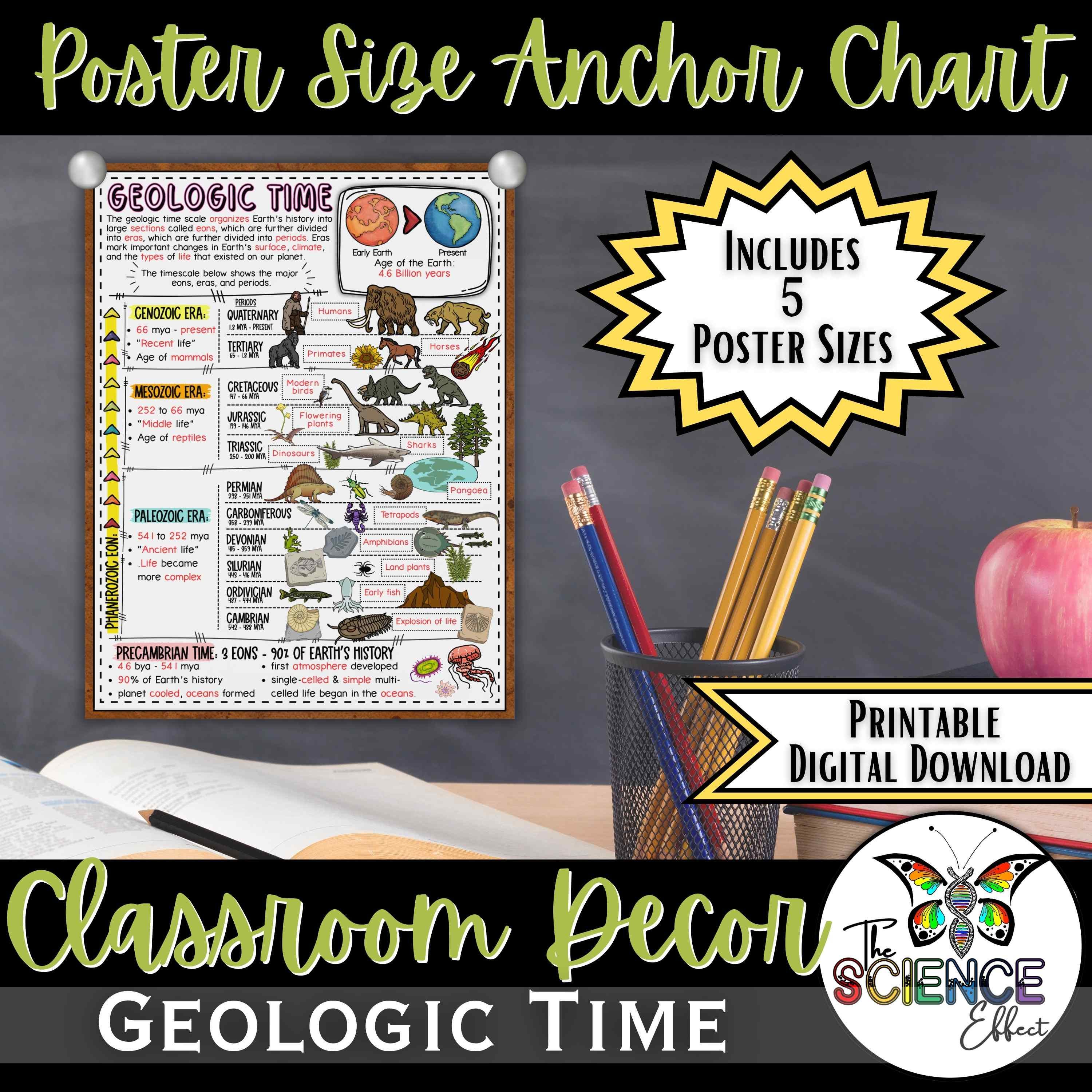 Geologic Time Scale Anchor Chart Poster | Earth Science Classroom Decor ...