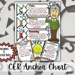 May include: A CER Anchor Chart poster with a cartoon illustration of Albert Einstein. The poster explains the CER method: Claim, Evidence, and Reasoning. Includes 5 poster sizes. The background features question marks.