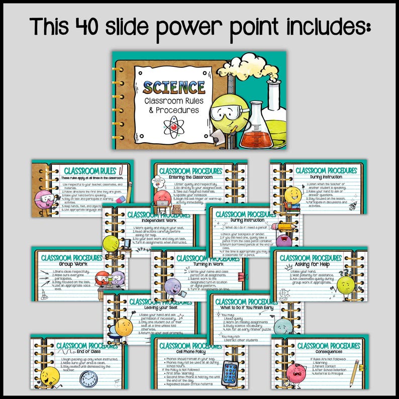 Science Classroom Rules & Procedures | Grades 5-8 Back to School ...