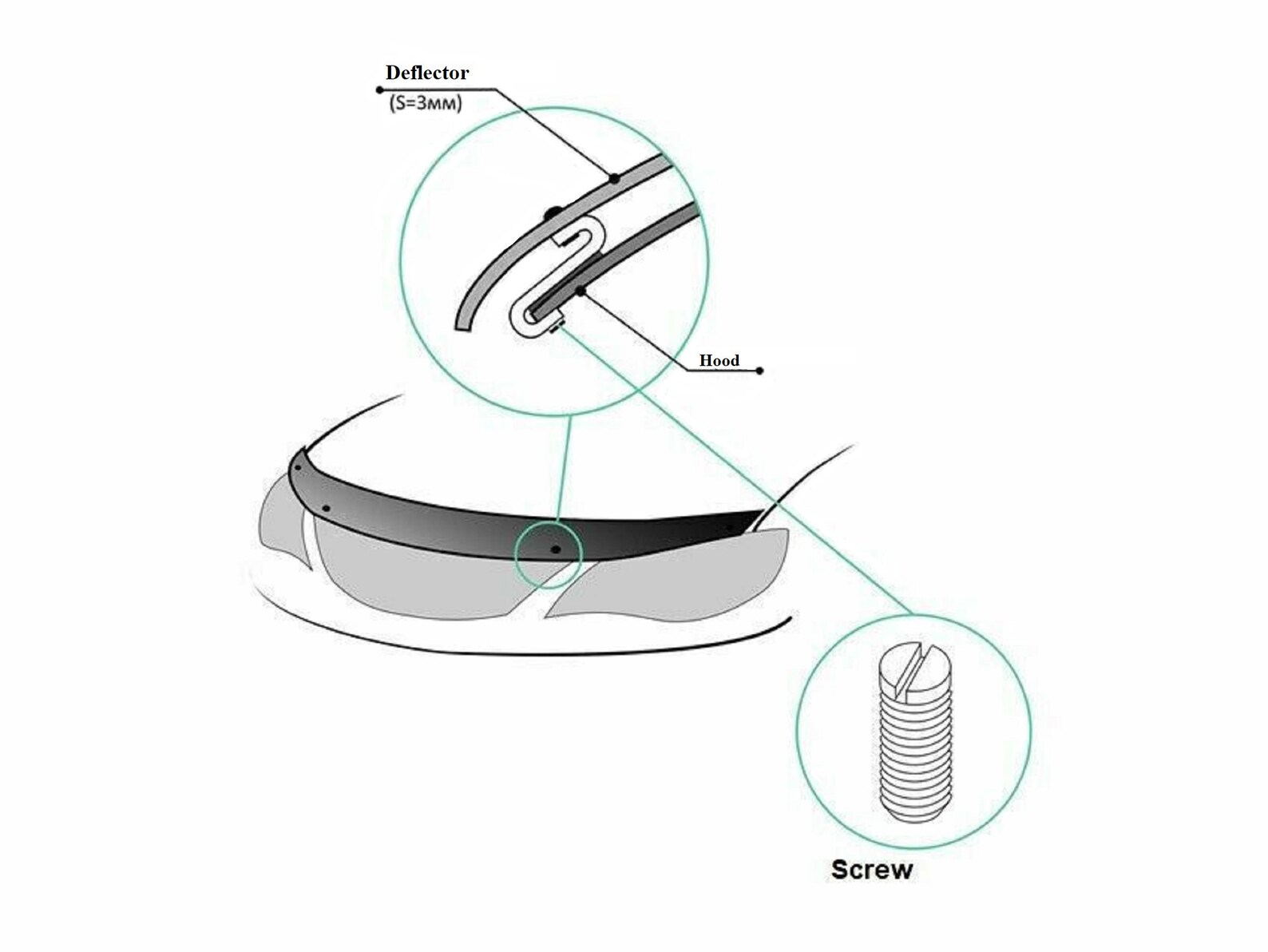 Bug Shield Hood Deflector Toyota Highlander 20142018 Guard Etsy