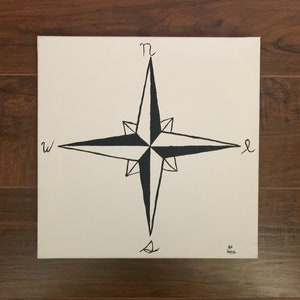 Compass painting