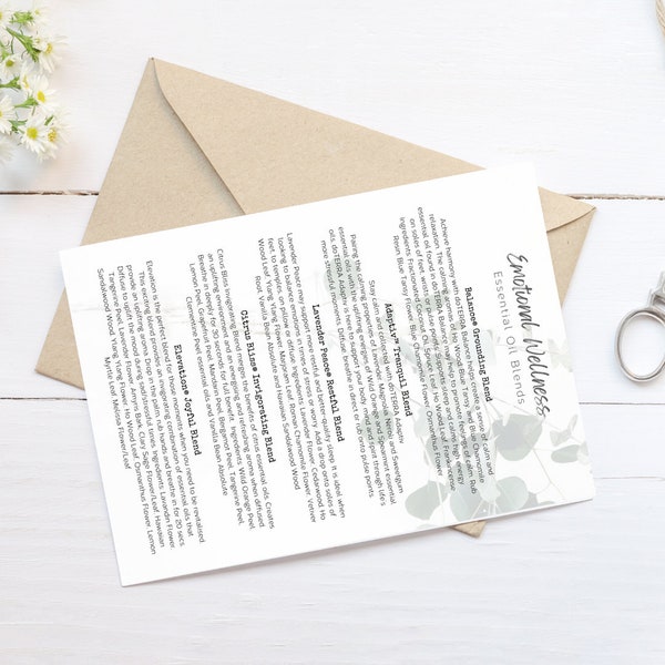 Doterra - Etsy