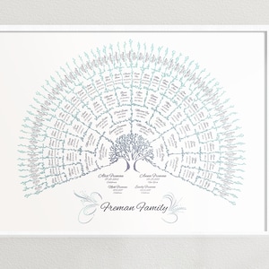 Modèle d&#39;arbre généalogique personnalisé 7 génération Fan Chart Carte d&#39;ascendance Tableau de généalogie Impression d&#39;arbre généalogique Tableau d&#39;ascendance Cadeau de généalogie Art de la famille