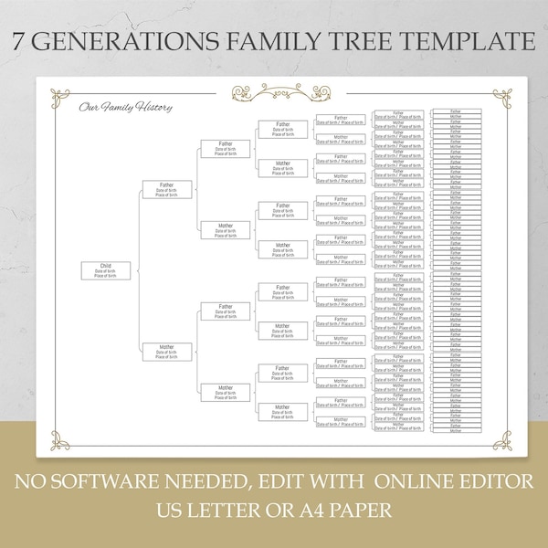 Editable 7 Generation Family Tree Template Etsy