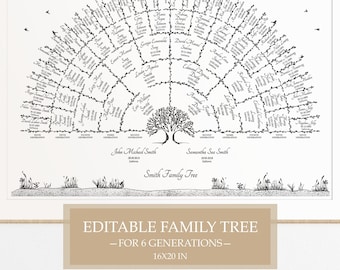 Editable Genealogy Fan Chart Pedigree Chart Genealogy Poster Family Tree Template Family Tree Fan Chart Ancestry Chart Genealogy Gift Print