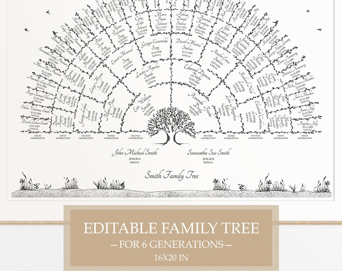 Genealogy Fan Chart — Adobe Illustrator Template - Etsy Canada