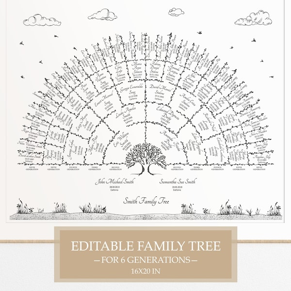 Genealogy - Etsy