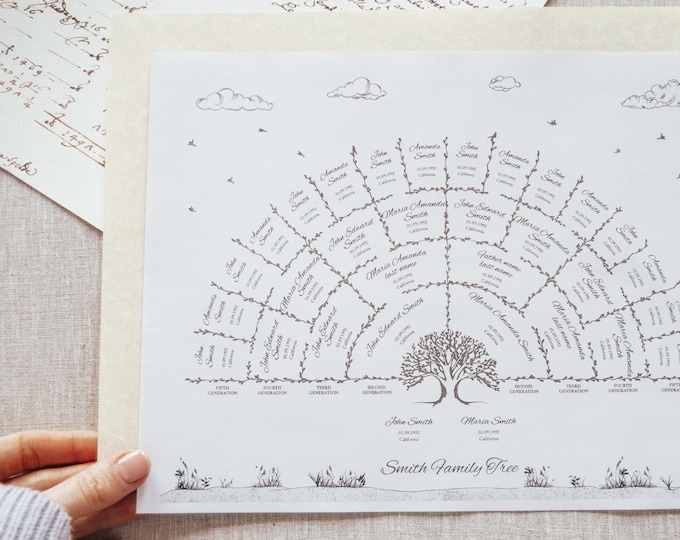 Genealogy Fan Chart — Adobe Illustrator Template - Etsy Canada