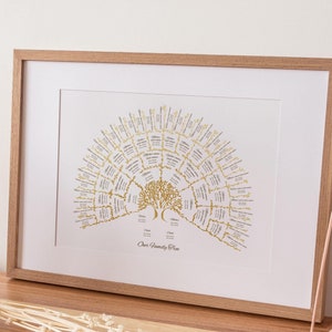 Bewerkbare genealogie grafiek stamboom sjabloon Home stamboom stamboom genealogie stamboom grafiek voorouders grafiek genealogie cadeau stamboom