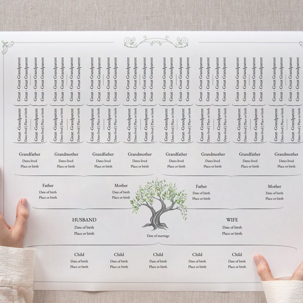 6 Generation Family Tree Chart Lineage Family Tree Ancestral Fan Chart Genealogy Tree Family Chart Family Genealogy Chart Family History