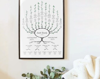 Custom Family Tree Art Print, Genealogy Gift