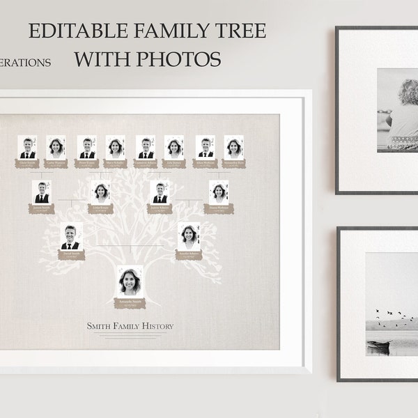 Editable Family Tree With Photo Family Tree Template Portrait Family Tree Photo Family Tree Wall Art Genealogy Chart With Picture Gift