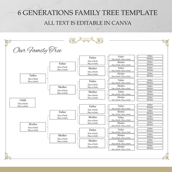 Ancestry Chart - Etsy