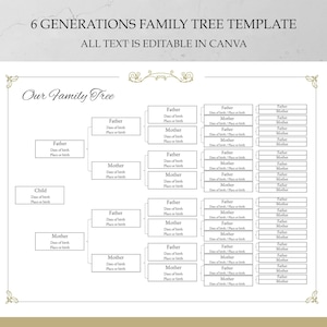 Editable Ancestry Chart Family History Template Fillable Genealogy Chart Family Tree Template Genealogy Template Genealogy Tree 6 Generation