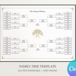 Bewerkbaar stamboomdiagram Genealogiebladformulier Voorouderdiagram 5 generaties stamboomsjabloon Genealogiediagram genealogiesjabloon