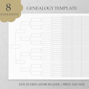 Family Tree Template Editable Genealogy Template Ancestry Template 8 Generation Editable Pedigree Genealogy Form Family History Template